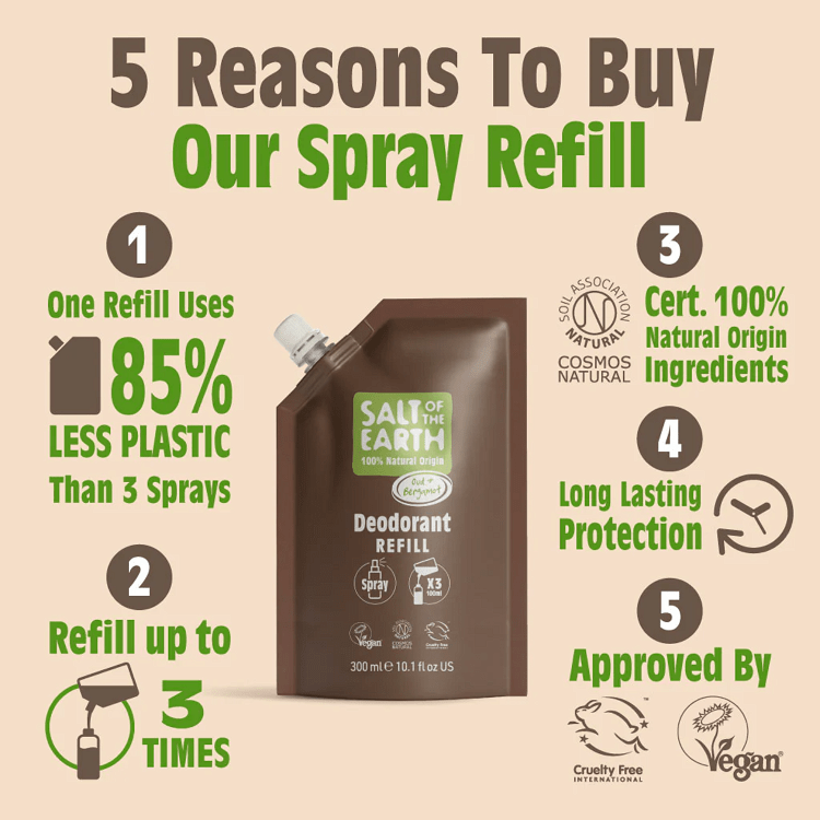 Salt of the Earth Oud & Bergamot Vegan Αποσμητικό Spray Refill 300ml