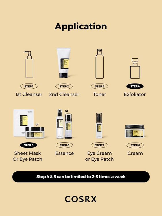 Cosrx Advanced Snail Peptide Eye Cream - Κρέμα ματιών που φωτίζει και τονώνει τα μάτια 25ml
