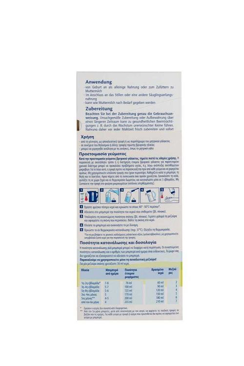Hipp Γάλα σε Σκόνη Bio Combiotic 1 με Metafolin 0m+ 600gr χωρίς Γλουτένη