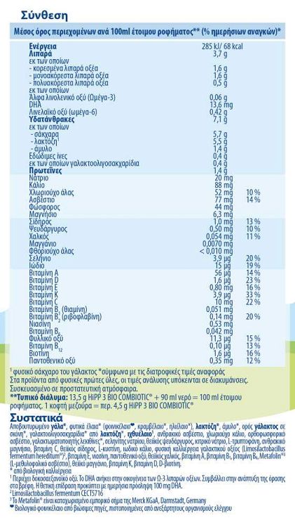 Hipp Γάλα σε Σκόνη Bio Combiotic 3 με Metafolin 12m+ 600gr χωρίς Γλουτένη