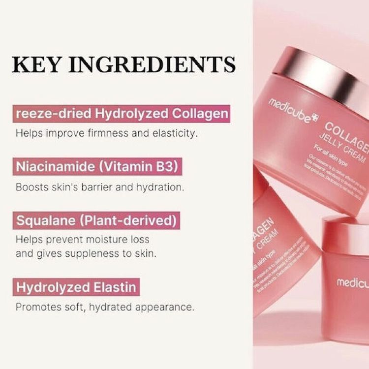 Medicube Collagen Jelly Κρέμα Προσώπου για Ενυδάτωση, Αντιγήρανση & Σύσφιξη με Κολλαγόνο & Νιασιναμίδη 50ml