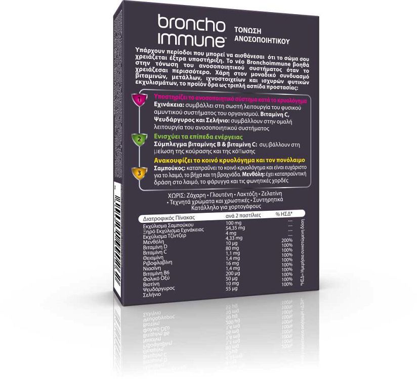 BronchoImmune ΤΡΙΠΛΗ ΑΣΠΙΔΑ ΠΡΟΣΤΑΣΙΑΣ για την τόνωση του Ανοσοποιητικού