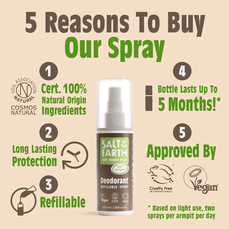 Salt of the Earth Oud & Bergamot Vegan Αποσμητικό, Επαναγεμιζόμενο Spray 100ml