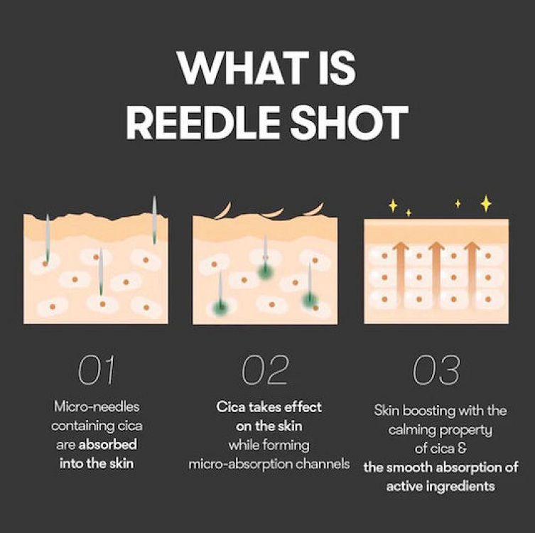 VT Cosmetics Reedle Shot 100 Αντιγηραντικό Essence Προσώπου με Centella Asiatica & Νιασιναμίδη 50ml