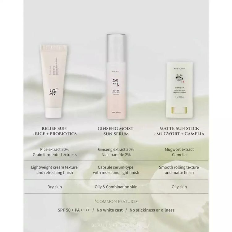 Beauty of Joseon Αντηλιακός Ορός SPF50 50ml