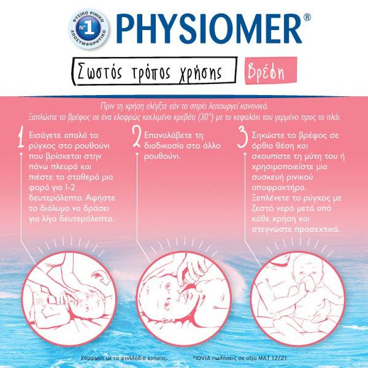 Physiomer Baby ρινικό σπρέι 115ml
