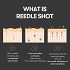 VT Cosmetics Reedle Shot 100 Αντιγηραντικό Essence Προσώπου με Centella Asiatica & Νιασιναμίδη 50ml